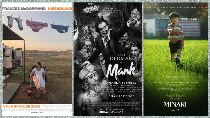2021 Oscars Best Picture Predictions