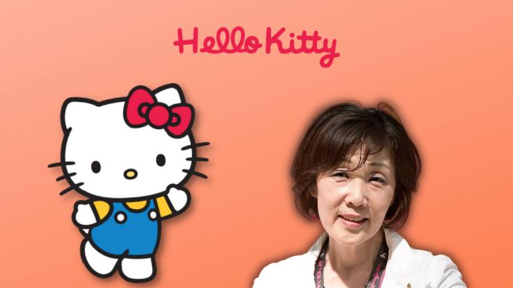 Web design of the official online store of Hello Kitty
